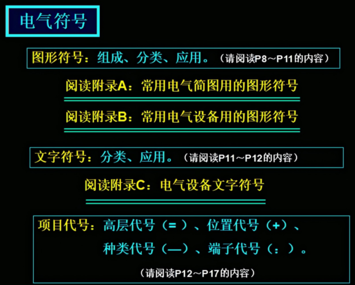 新手電工看不懂圖紙？147頁的電氣識圖手冊，含視頻演示案例教程