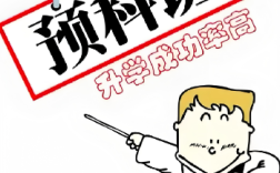 淮北家長速看！2025 高考失利后，公辦預科班如何助孩子逆襲本科?