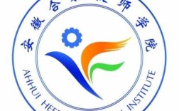 2025年安徽合肥技師學院：國家公辦，技能教育零學費