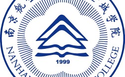 2025年高考考不上大專怎么辦？南京航空航天大學(xué)金城學(xué)院本科助學(xué)班