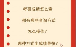 怎么查去年的考研初試成績(往年考研分?jǐn)?shù)怎么查)