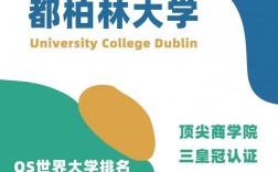 都柏林大學相當于國內什么大學？含金量高嗎？