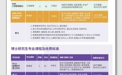 皇家理工學院相當于國內什么大學？含金量高嗎？