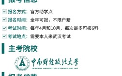 自考中南財大法學本科真的很香！大膽沖！