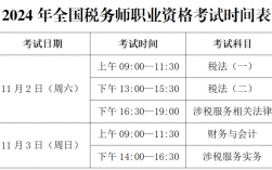 2024年吉林稅務師考試成績怎么查詢（附官網(wǎng)入口+流程）