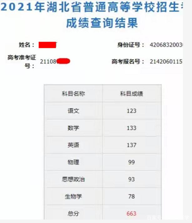 往年高考成績查詢(畢業(yè)很久了怎么查高考成績)-圖1