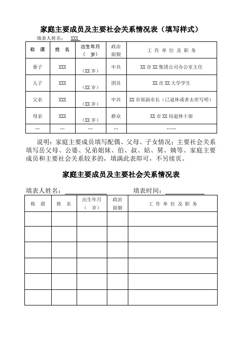 考研家庭主要成員怎么填(考研對(duì)家庭成員有要求嗎)-圖1