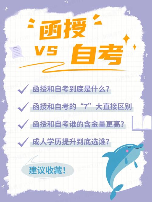 函授與業(yè)余哪個更有用(業(yè)余和函授哪個含金量高)-圖1