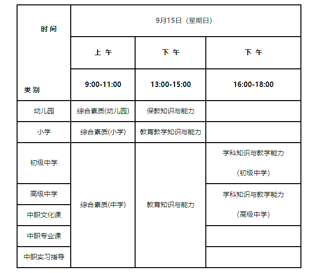 幼兒教師資格證2024年報名時間-圖1