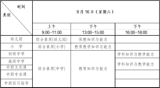 教師資格證報名時間2024年下半年官網-圖1