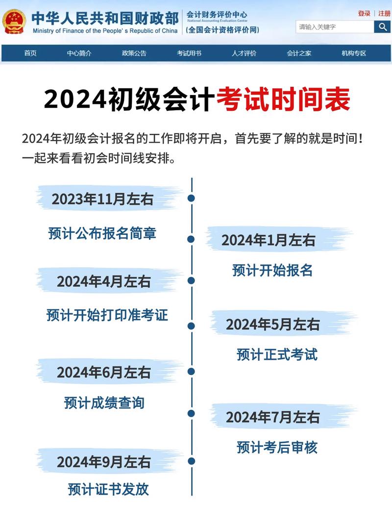 江西省初級會計考試時間2024-圖1