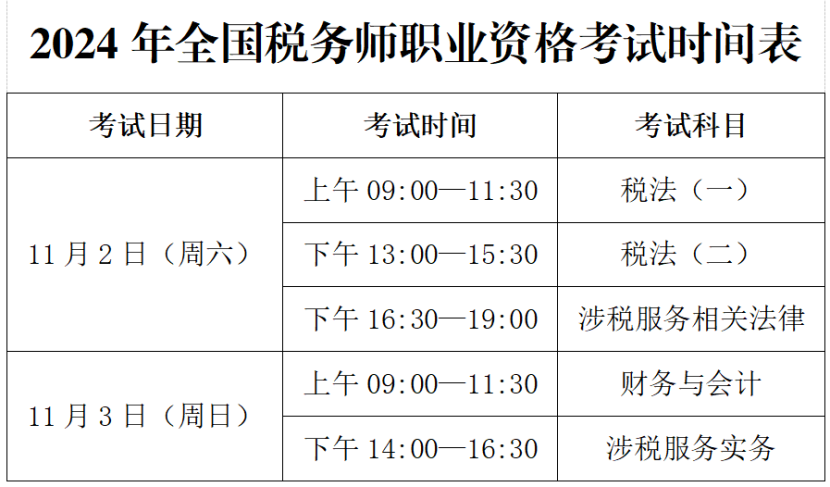 2024年內(nèi)蒙古稅務師考試成績怎么查詢（附官網(wǎng)入口+流程）-圖1