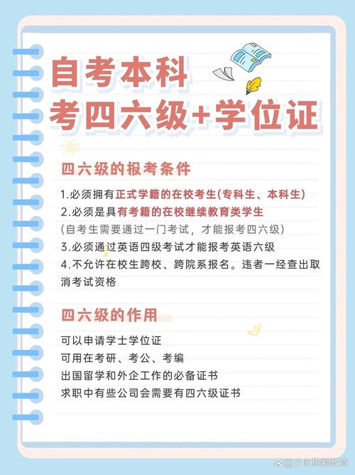 不去考四級會(huì)影響下次報(bào)考嗎-圖1
