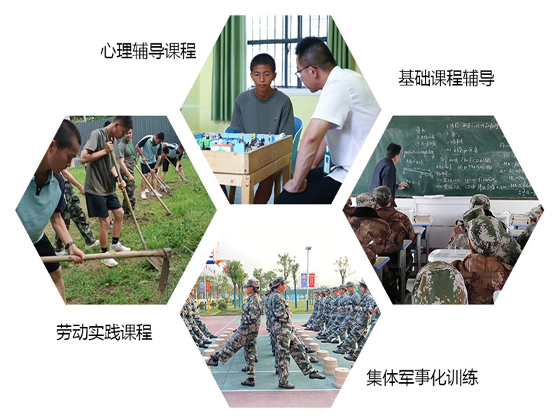 江西贛州贛縣區(qū)青少年網(wǎng)癮戒除學(xué)校精選排名及教育策略-圖2