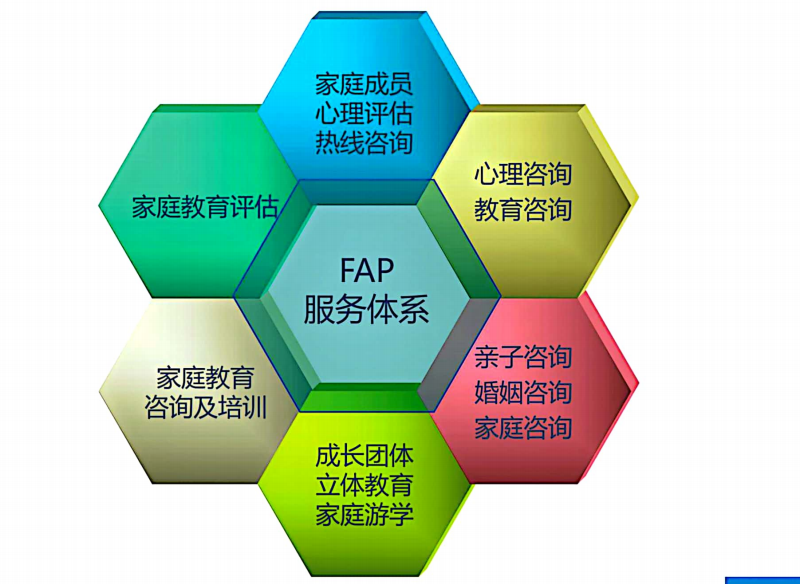 重慶璧山區(qū)青春期叛逆孩子封閉式管教學校TOP榜新鮮出爐-圖3
