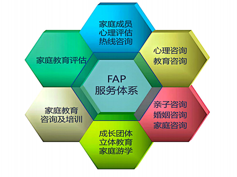給力！白城十大青春期戒網癮學校匯總一覽-圖2