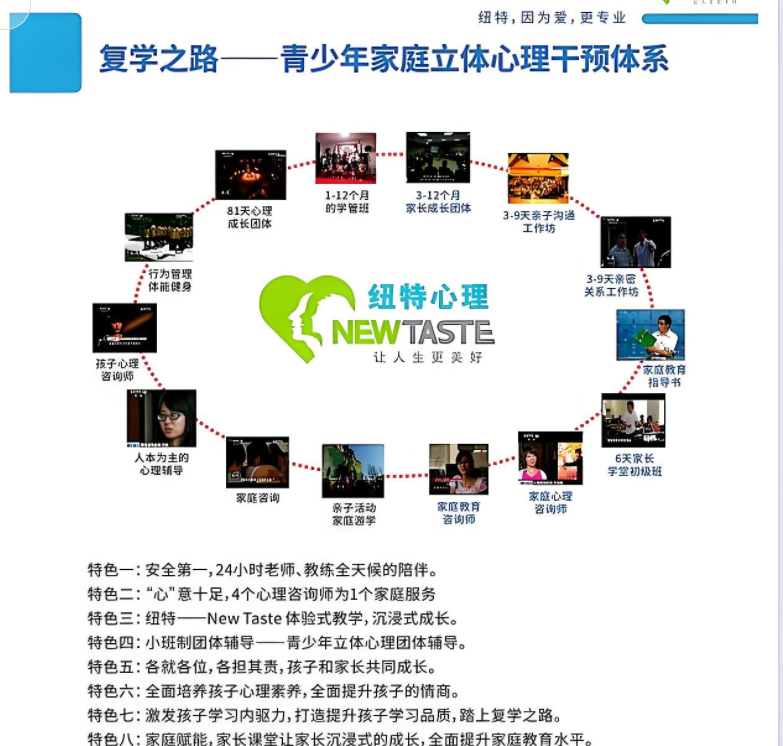 盤點蘇州十大正規(guī)青少年戒網(wǎng)癮學(xué)校-針對解決厭學(xué)，逃學(xué)，暴力叛逆等問題-圖4