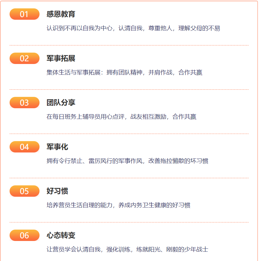 云南楚雄地區(qū)叛逆青少年特殊教育學校精選推薦-圖3
