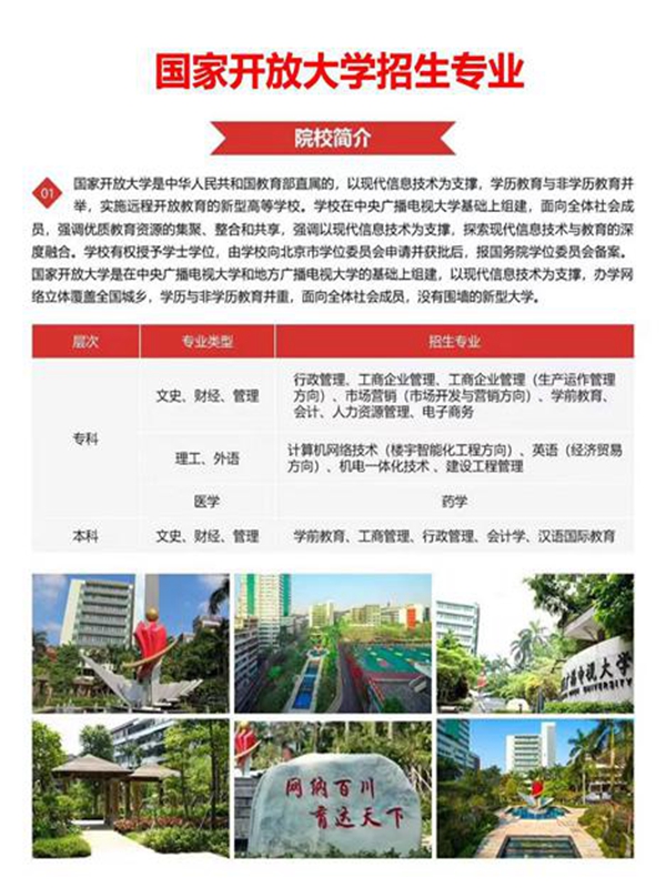 湖北國家開放大學2025春季招生簡章及報名流程/報名指南一覽——官網(wǎng)最新發(fā)布報名入口-圖2