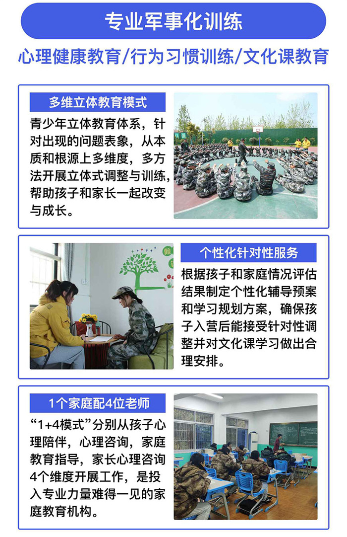 2025年唐山青春期問題少年行為矯正特訓(xùn)學(xué)校十大排行榜-圖2